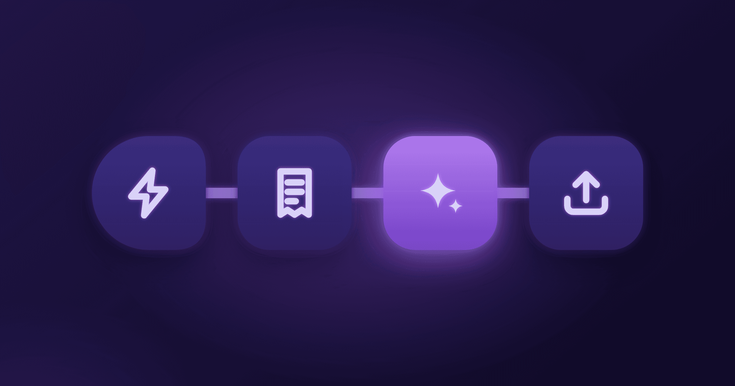 n8n invoice processing workflow flowchart Abstract artwork of a four-step workflow on a deep indigo background: a lightning-bolt trigger, a receipt, a glowing AI sparkle and an upload arrow, joined by thick connectors