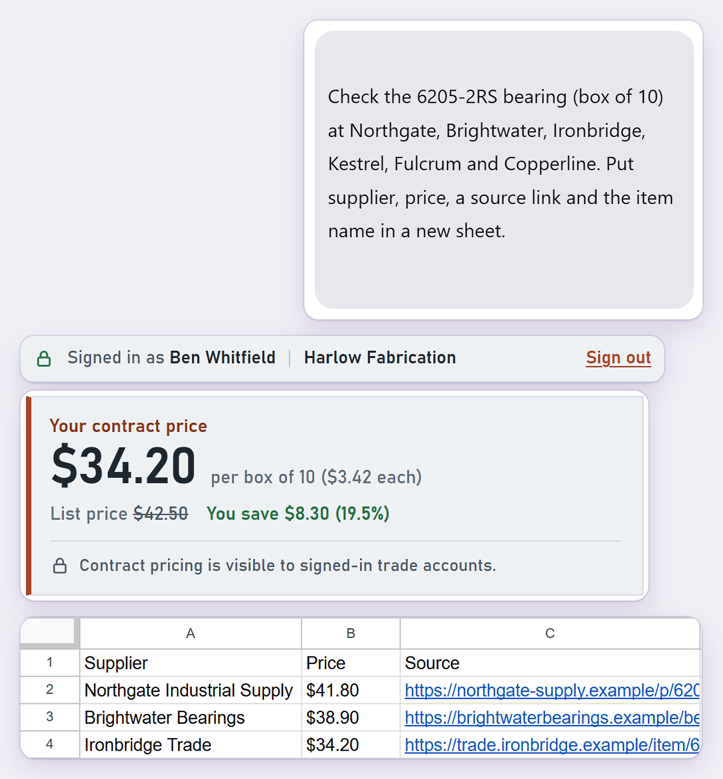 A plain-language request in the BrowseWiz side panel, a supplier's trade portal where the buyer is signed in and sees a contract price, and the resulting Google Sheet rows with a source link for each supplier
